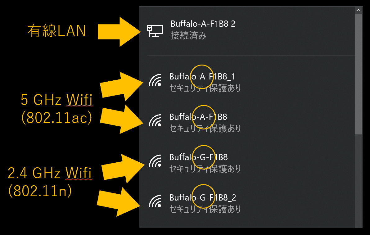 public:zoomを利用した授業:wifiwindows.png